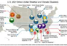 Mapa de peligros meteorológicos y climáticos de 2021.