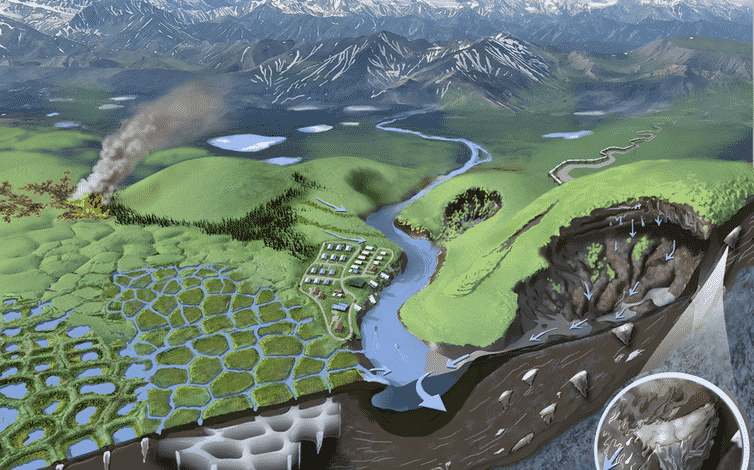Ilustración de un paisaje de termokarst que muestra permafrost, cuñas de hielo, polígonos, erosión, lagos drenables e incendios