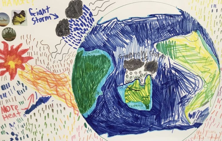Un dibujo de la Tierra, con calor y tormentas